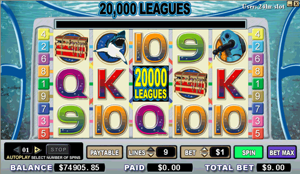 Slot Brand Image for 20000 Leagues