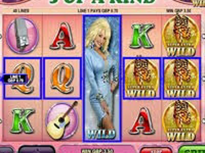 Slot Brand Image for Dolly Parton