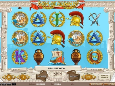 Slot Brand Image for Gods of Olympus