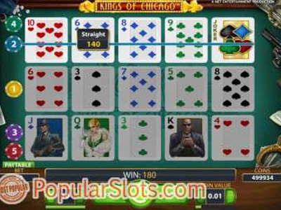 Slot Brand Image for Kings of Chicago