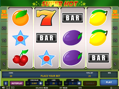 Slot Brand Image for Super Hot