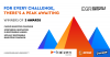 Τρία βραβεία στα EGR Marketing &#038; Innovation Awards 2020 για την Kaizen Gaming